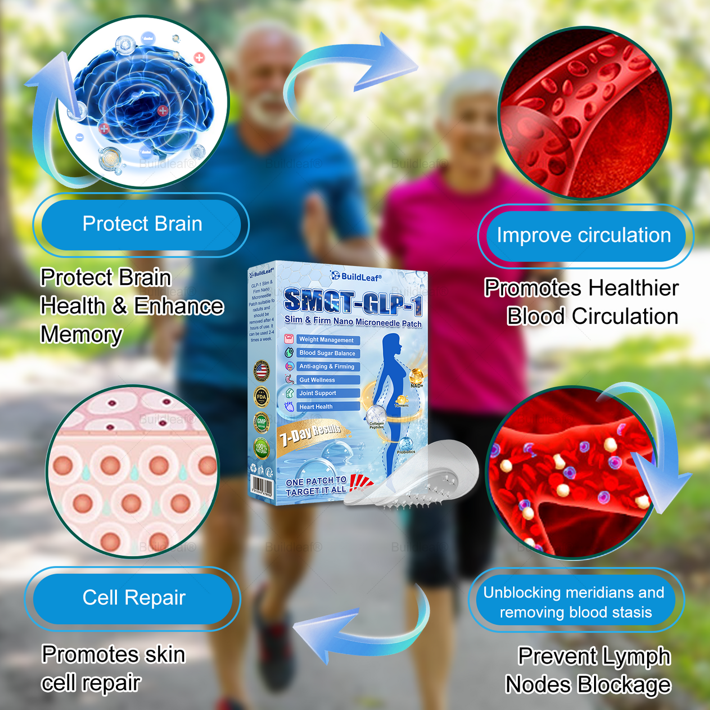 C US 🏥FDA Store |𝐵uil𝗱𝐿ea𝐟® 𝑮𝐋𝑃-1 Slim & Firm 𝑁ano 𝑀icroneedle 𝑃atch with Collagen,Turmeric&Matrixyl 3000 丨Obesity,Cardiovascular Diseas, Diabetes, Sleep Apnea, Joint Problems and More